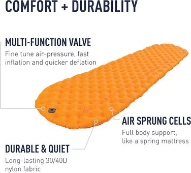 Надлегкий ізольований килимок для сну з повітрям - Ультралегкий килимок для сну Thermolite - Надзвичайно компактний - Система блокування подушки - 2,5 сезони - Мішок-насос - Туристичний - Помаранчевий Звичайний Помаранчевий