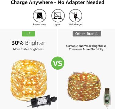 Світлодіодні гірлянди LE 10M з мідного дроту, 100 світлодіодів, водонепроникні IP65, живляться від електрики з вилкою, ідеально пі