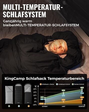 Пуховий спальний мішок KingCamp для дорослих, теплий легкий зимовий спальний мішок від 4C до -20C, 100 бавовняна тканина, 4-сезонний спальний мішок, підходить для кемпінгу та походів, 220x80 см, комфорт 1C / гранична температура -5C / екстремальна темпера