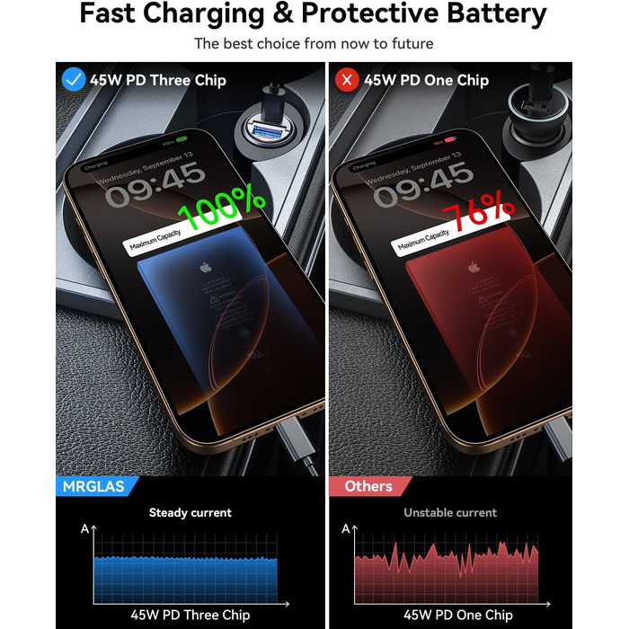 Вт Прикурювач USB C PD45W & QC45W 12v USB Розетка Розподільник Міні-металевий автомобільний зарядний пристрій USB C Адаптер Автомо