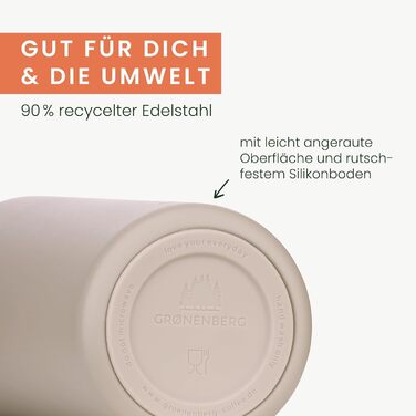 Пляшка для води Groenenberg з нержавіючої сталі 500 мл або 750 мл 100 герметична Підходить для газованих напоїв Ізольована пляшка для води Sport Earth 750 мл