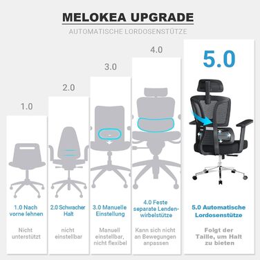 Ергономічне офісне крісло Storeo Imp, до 200 кг, сітка / тканина, чорний