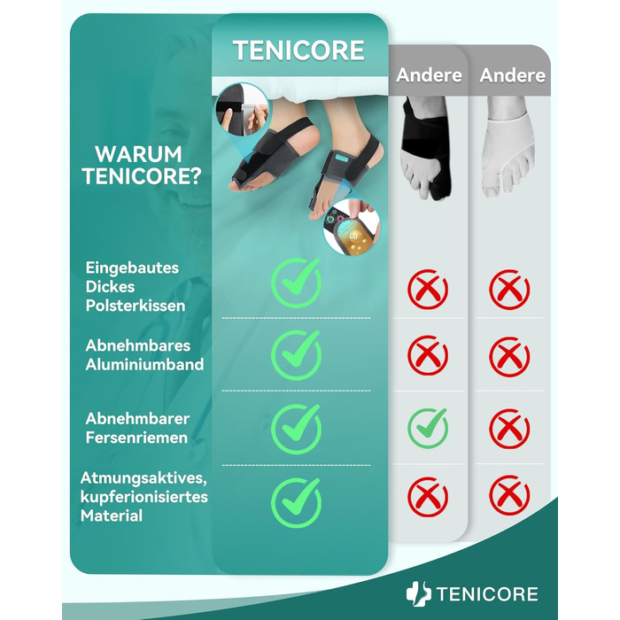 Покращує корекцію Hallux Valgus за допомогою 2 кутових прасок, потовщених силіконових накладок, розширювача пальців ніг, 1 пара шкарпеток-бандажів для Hallux Valgus