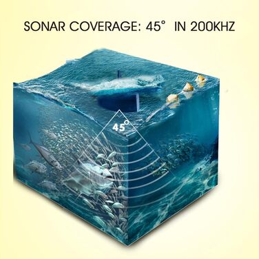 Ехолот, дротовий датчик, камера для підводної риболовлі з кутом огляду 45 градусів, портативний РК-ехолот, водонепроникний монітор