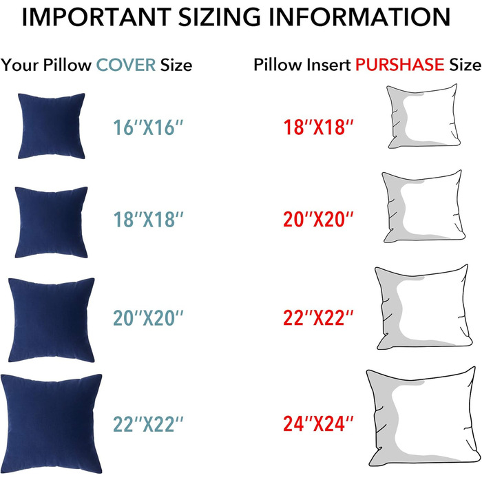 Вставки для подушок Oubonun 55 55 см (комплект з 2 шт.) Внутрішні подушки з поліестеру для дивана, кушетки та ліжка Прямокутний декоративний наповнювач для подушок зі 100 бавовняним чохлом 55 x 55 см