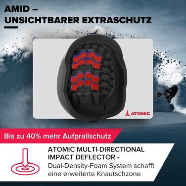 Лижний шолом Atomic REVENT LITE 59-63 чорний