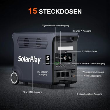Електростанція SolarPlay Q3600, портативна електростанція потужністю 3840 Втгод з виходом 3 x 230 В змінного струму 3600 Вт, сонячний генератор з LiFePO4, з ДБЖ, швидке сонячне накопичення енергії для автофургонів, кемпінгу, відключень електроенергії Q360