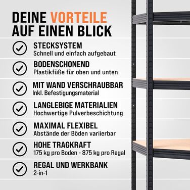 Комплект із 3 кутових стелажів Monzana, міцний, вантажопідйомність 2625 кг, 15 полиць з МДФ, полиця для зберігання, полиця для підвалу, стелаж без ригелів, полиця для майстерні, система стелажів, чорний
