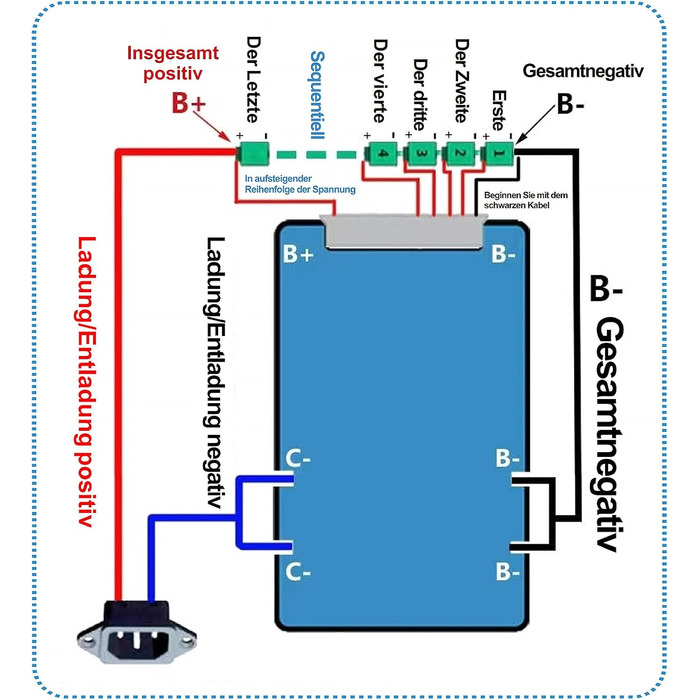 Захисна плата літієвої батареї BMS 14S 51.8V 30A з балансувальним проводом та NTC, загальним підключенням, десятьма функціями захисту, системою керування літій-іонним акумулятором, Li-Ion BMS Bisida BMS 14S 51.8V 30A