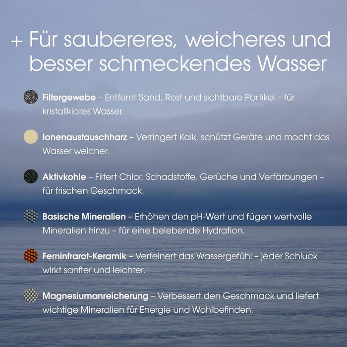 Фільтр-картриджі для води Stelton Magnesium+, сумісні з фільтр-глечиком Stelton та Brita Maxtra/Maxtra+, упаковка з 3 штук, білі