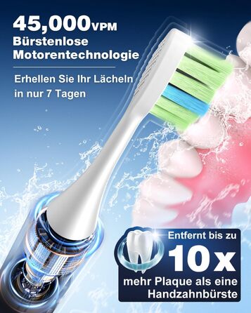 Електрична зубна щітка, електрична зубна щітка, зубна щітка для чутливих людей, 45000 об/хв, 5 режимів, 6 насадок для щітки DuPont, 120 днів роботи від батареї, індикатор рівня заряду батареї, таймер, IPX7, синій