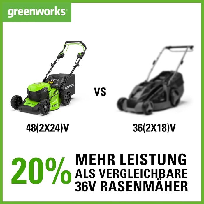 Акумуляторна газонокосарка Greenworks G24X2LM41 для площі до 440 м, ширина зрізу 41 см, мішок на 50 л БЕЗ 2 акумуляторів 24 В (еквівалент 48 В) та зарядного пристрою, 3-річна гарантія без акумулятора