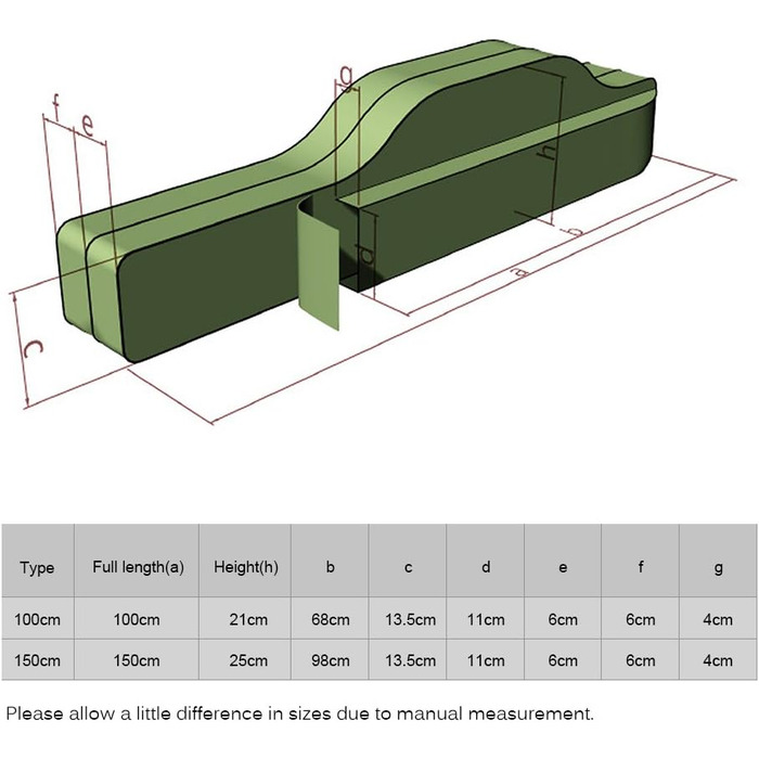Сумка для риболовлі Lixada 100 / 150 см, багатоцільова складна сумка для вудки, кишені на блискавці, сумка для зберігання, темно-зелена - 150 см
