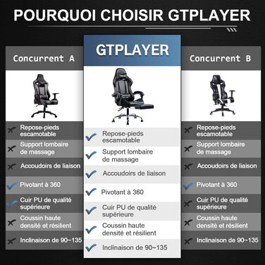 Ігрове крісло GTPLAYER, Геймерське крісло з масажем поперекового відділу хребта, Ігрове крісло, Висувна підставка для ніг, Спинка, що відкидається на 135, Зручне шкіряне сидіння, Офісне крісло, Вантажопідйомність 150 кг, Чорний колір