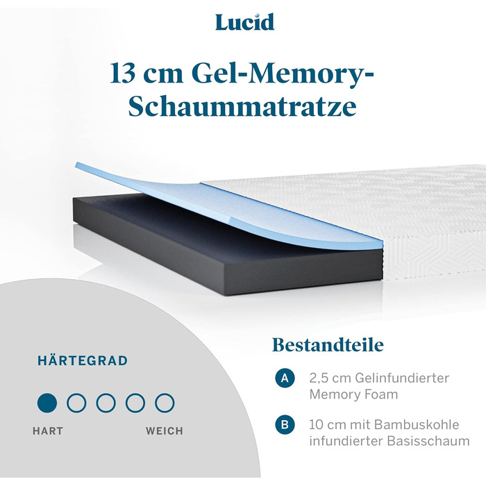 Матрац LUCID з холодної піни, охолоджувальний гель-настій - з бамбуковим вугіллям - сертифікований Oeko-Tex - тонкий матрац, висота 12 см, жорсткий H4, 180x200 см, білий 13 см 180 x 200 см
