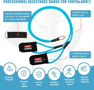 Набір з 6/9 обтяжених пліометричних бейсбольних м&39ячів Seams (3,5-16/35/53/70 унцій) - Пліометричні бейсбольні м&39ячі змінної ваги для покращення сили та тренування пітчингу - для всіх рівнів майстерності, старша школа (11,3 кг)