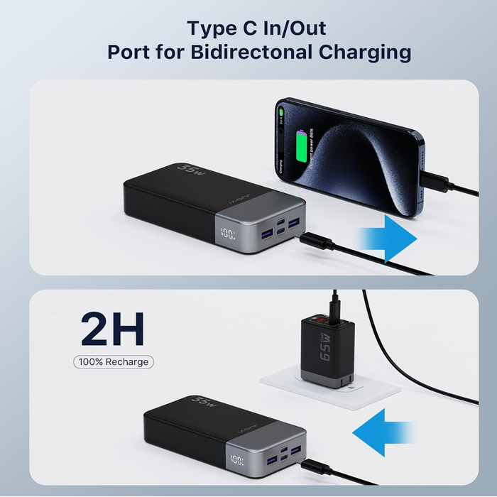 Портативний акумулятор Power Bank 20000 мАг, портативний зарядний пристрій JUOVI 35 Вт, акумуляторна батарея Fast Charge, зовнішня батарея для мобільного телефону PD3.0 QC4.0 зі світлодіодним дисплеєм для iPhone 16 15, Galaxy, планшета, комутатора тощо
