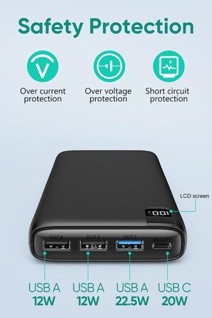 Зовнішній акумулятор ADDTOP Powerbank 26800mAh з потужністю 22,5 Вт, портативний зарядний пристрій з 4 портами, сумісний зі смартфонами, планшетами та іншими пристроями, чорний