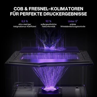 Принтер ELEGOO Saturn 4 Ultra MSLA, інтелектуальний полімерний принтер із швидким друком, моніторинг AI, дистанційне керування, ав