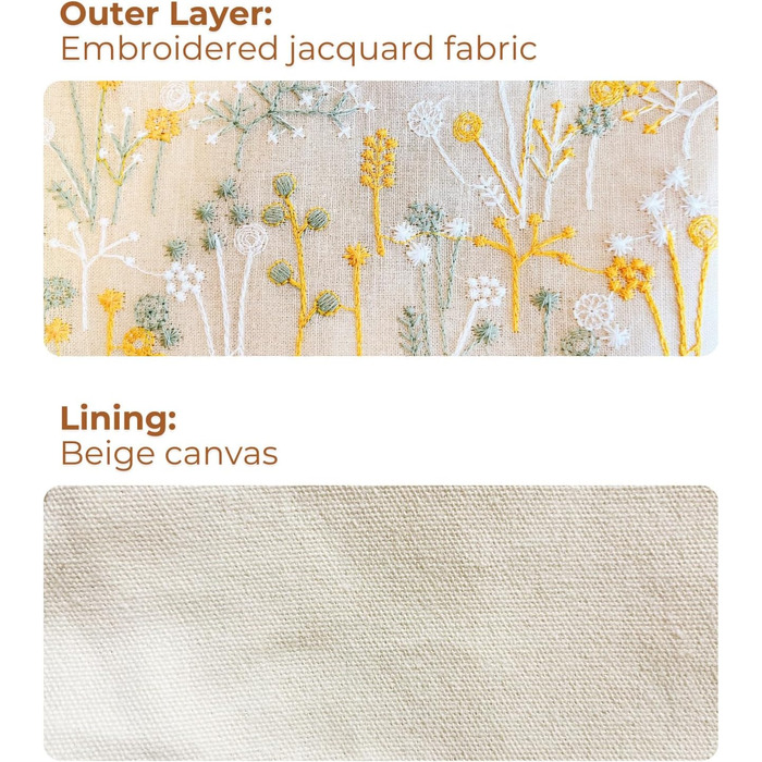 Косметичка з квітковим візерунком, вишита, вінтажний стиль, жакардова тканина, косметичка на блискавці, дорожня косметичка, подару