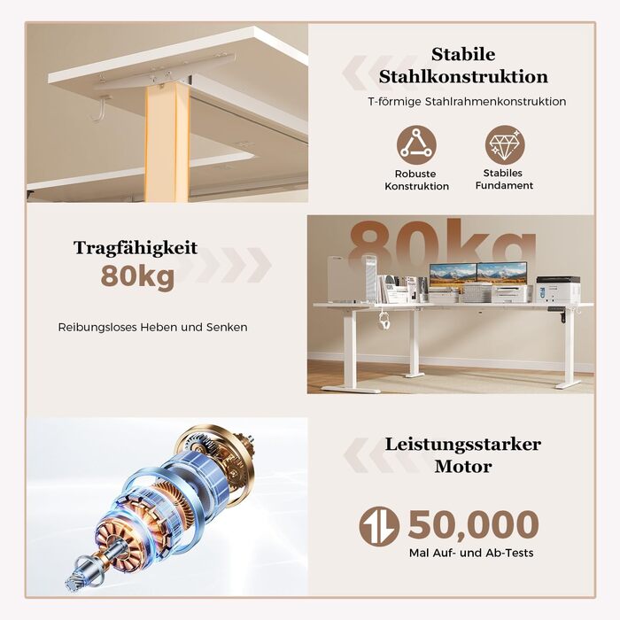 Г-подібний електричний стіл Klicelor, регульована висота, 190 x 155 см, Г-подібний стіл для роботи стоячи з 3 функціями пам&39яті та технологією запобігання зіткненням, ергономічний комп&39ютерний стіл, білий 190 x 155 см білий