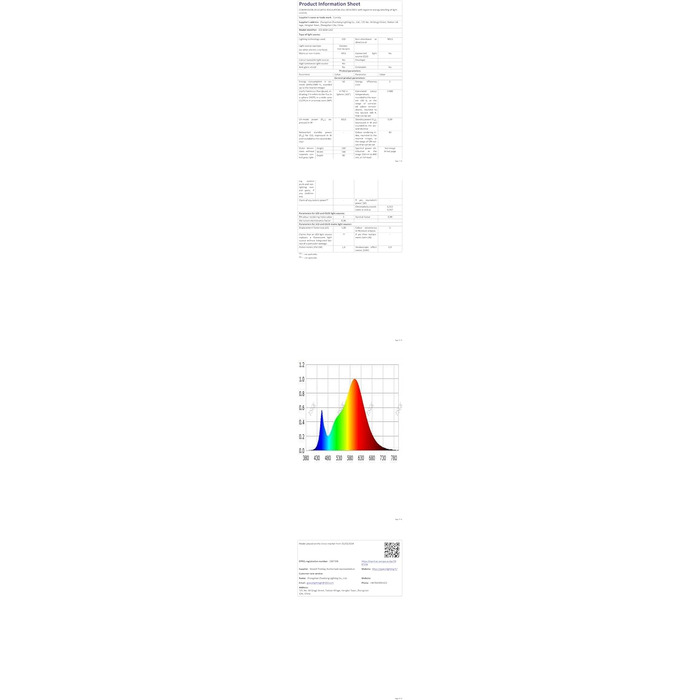 Стеля LED-світильник Comely 60Вт 6750лм, 58см, дизайн Пелюстка, 3000К, теплий білий