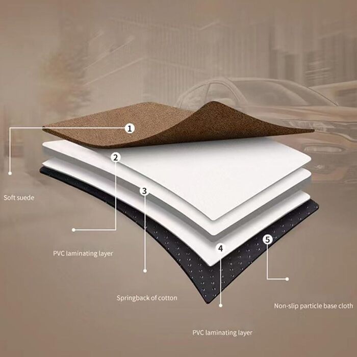 Автомобільний надувний матрац для Audi A1 A3 A4 A5 A6 A7 A8 A4L A6L Q2 Q3 Q5 Q7, портативний потовщений надувний матрац для багажника заднього сидіння, аксесуар для подорожей та кемпінгу, C-коричневий