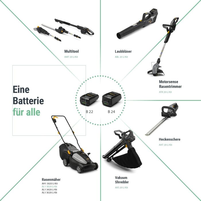 См, Batteria da 20 V (2 x 4 Ah), 550 Вт, fino a 350 m, Batteria e Caricabatteria Inclusi 38 см Single, 1 3820 Li Kit, Larghezza Taglio 38