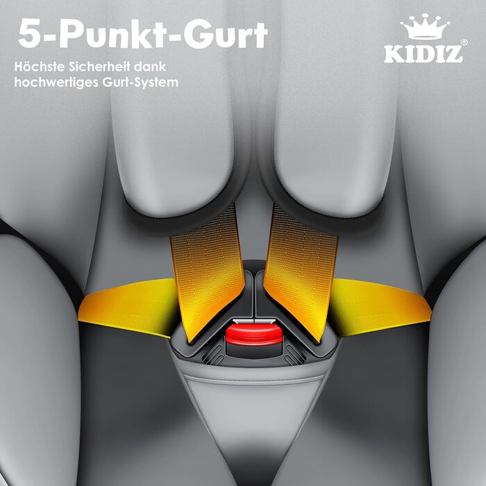 Дитяче автокрісло KIDIZ група 123 9-36 кг 5-точкові ремені безпеки, автокрісло, дитяче сидіння, регульований підголівник, регульов