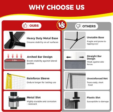 Волейбольна сітка BAGAIL 3,6 м / 6,1 м – портативна для заднього двору, регульована висота, міцна рама, окремостояча конструкція, набір для приміщень та вулиці, 12 футів