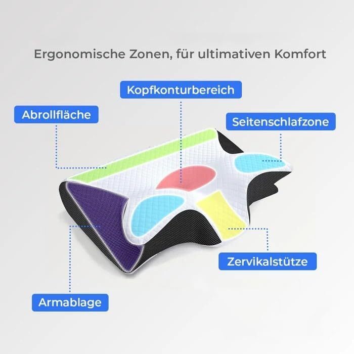 Подушка для відпочинку SWZEC ZYVO, подушка для підтримки голови та шиї, чорна