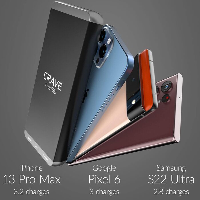 Портативний алюмінієвий зарядний пристрій Crave PD Power Bank, Plus PRO на 20000 мАг Швидка зарядка QC3.0 два порти блок живлення