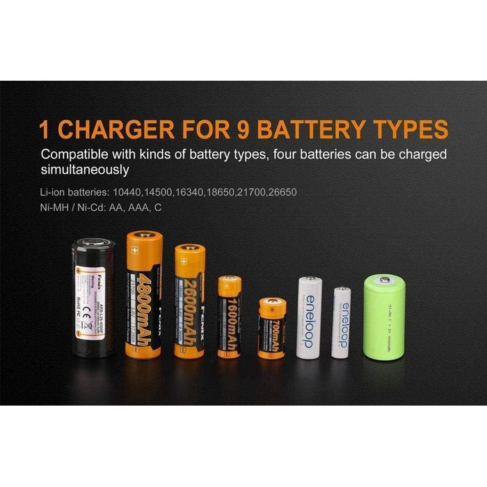 Зарядний пристрій fenix Are-A4, сумісний з різними типами акумуляторів