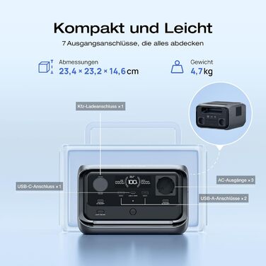 Портативна електростанція ECOFLOW RIVER 3 Plus, акумулятор LFP 286 Втгод, вихідна потужність до 1200 Вт, час роботи понад 16 годин для пристроїв &lt100 Вт, можливість розширення до 858 Втгод, ДБЖ &lt10 мс, сонячний генератор для кемпінгу, RV RIVER3 Plus