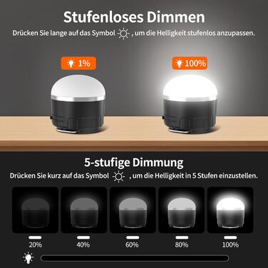 Акумуляторний світлодіодний ліхтар для кемпінгу, портативний ліхтар для намету 1000 люмен з 12 режимами RGB-освітлення, портативний зарядний пристрій, водонепроникний, міні-ліхтарик з магнітною основою для надзвичайних ситуацій, відключення електроенергії