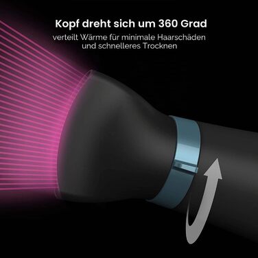Фен REVAMP 4000 Progloss Advanced Protect & Care Потужний легкий фен 2100 Вт для швидкого сушіння, 4 температурні та 2 швидкісні режими, режим холодного повітря, з доглядовими оліями для всіх типів волосся
