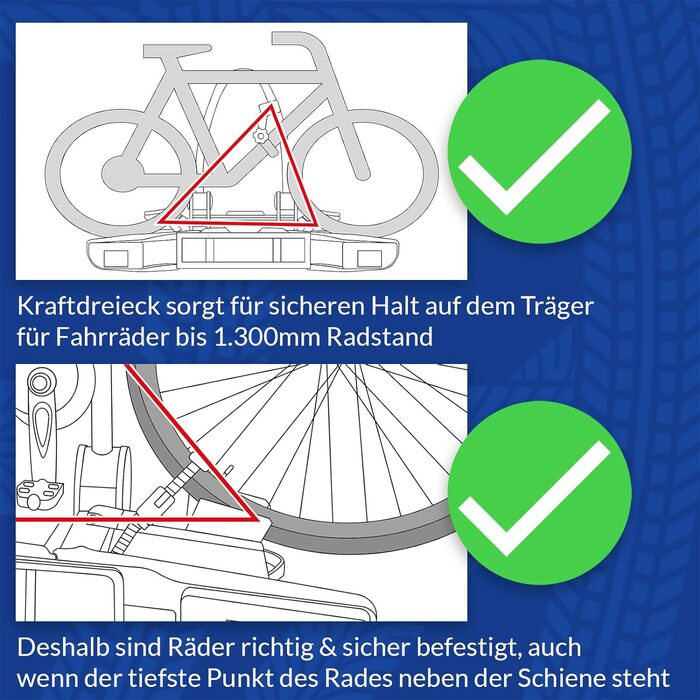 Класична стійка для велосипеда Westfalia Bikelander для зчіпного пристрою для причепа Зчіпний пристрій для 2 велосипедів Підходить для електровелосипедів Складаний Bikelander classic без сумки Single