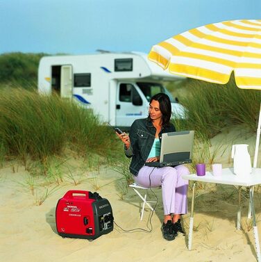 Інверторний електрогенератор EU 20 I генераторна установка мобільний електрогенератор