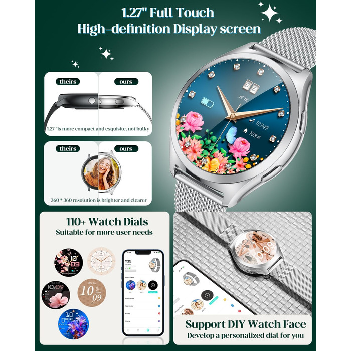 Срібний смарт-годинник для жінок, круглий смарт-годинник для жінок, металевий браслет, функція телефону, крокомір, монітор сну, серцевий ритм, кров&39яний тиск, водонепроникний 1,27 дюйма, маленький тонкий сенсорний екран, спортивний фітнес-годинник