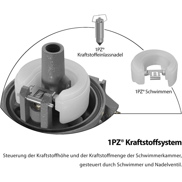 Заміна комплекту карбюратора генератора 1PZ 5HX-7MZ для двигуна GX160 GX200 168F 2KW-3KW Генератор енергії газонокосарки