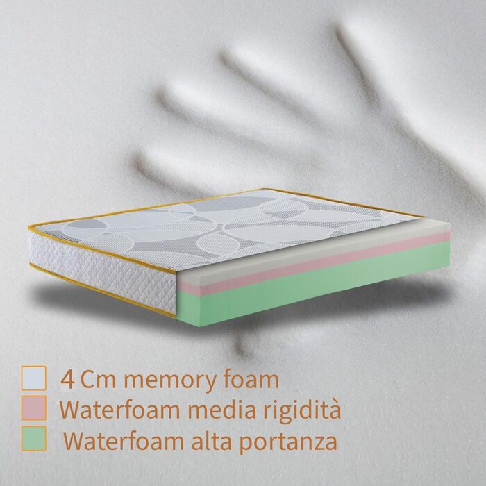 Матрац Comfy Line з піни з ефектом пам&39яті, розмір king-size, 200 x 200 см, американський стиль, багатошаровий, зонований, висота 35 см, ортопедичний матрац для людей з вагою, гіпоалергенний, виготовлено в Італії