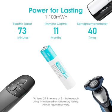 Акумуляторні літієві батарейки AAA 1,5 В - Висока ємність 1100 мВтгод - 1300 циклів зарядки - 8 батарейок із зарядним пристроєм, швидка зарядка за 2 години, постійна потужність, низький саморозряд. Батарейки із зарядним пристроєм, 8 шт. білий зарядний при