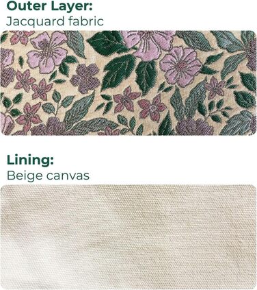 Косметичка Peachome з квітковим візерунком, жакардова тканина, вінтажна косметичка на блискавці, дорожня косметичка, подарунки для