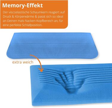 Ортопедична подушка для шиї Sleepling, надзвичайно м&39яка в&39язкопружна подушка 40 x 80 см, в&39язкопружна подушка для голови, піна з ефектом пам&39яті, можна прати, сертифікована Oeko-Tex, зроблена в ЄС, біла, НАДЗВИЧАЙНО М&39ЯКА 40 x 80 см