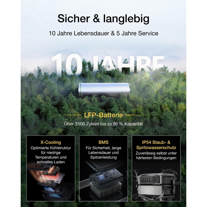 Портативна електростанція EcoFlow DELTA Pro Ultra 6144 Втгод, 0 ПДВ, мікроінвертор WiFi Stream 800 Вт, вихідна потужність змінного струму 6900 Вт, можливість розширення до 30 кВтгод, акумулятор LFP, сонячний генератор для аварійних ситуацій удома та для а