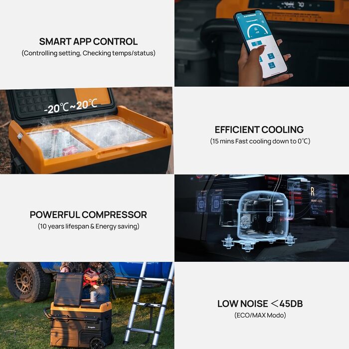 Компресорна холодильна камера з акумулятором, холодильник автомобільний двостулковий двозонний 12В 24В 230В з акумулятором 173Wh (