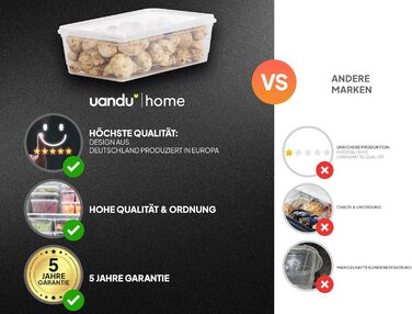 Набір морозильних контейнерів uandu, контейнери для зберігання продуктів з кришками - 10 x 2 л, без BPA, органайзер для холодильника, органайзер для морозильної камери, контейнери для морозильної камери, органайзер для морозильної камери, контейнери для г