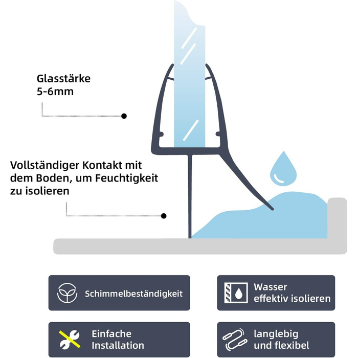 Душовий ущільнювач KOOBON Вигнутий 2 шт. 50 см Круглий душ Чверть кола Душова кабіна Ущільнювач душових дверей Товщина сірникового скла 5 мм 6 мм Змінне ущільнення Душові кабіни Дефлектор води Душові двері Захист від бризок (скло від 80 см до 5/6 мм, тип 