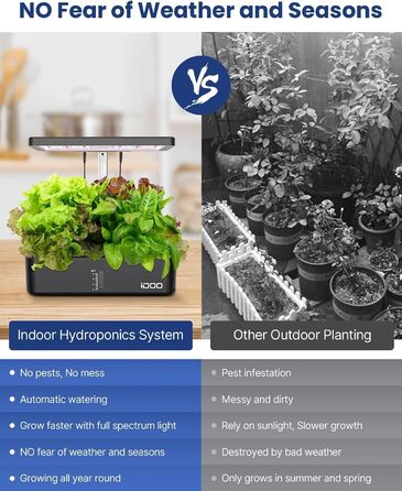 Гідропонна система вирощування iDOO, 12 стручків кімнатного травяного саду з автоматичним таймером, розумний сад зі світлодіодною лампою для рослин і вентилятором, регульований по висоті садовий набір трав, чорний