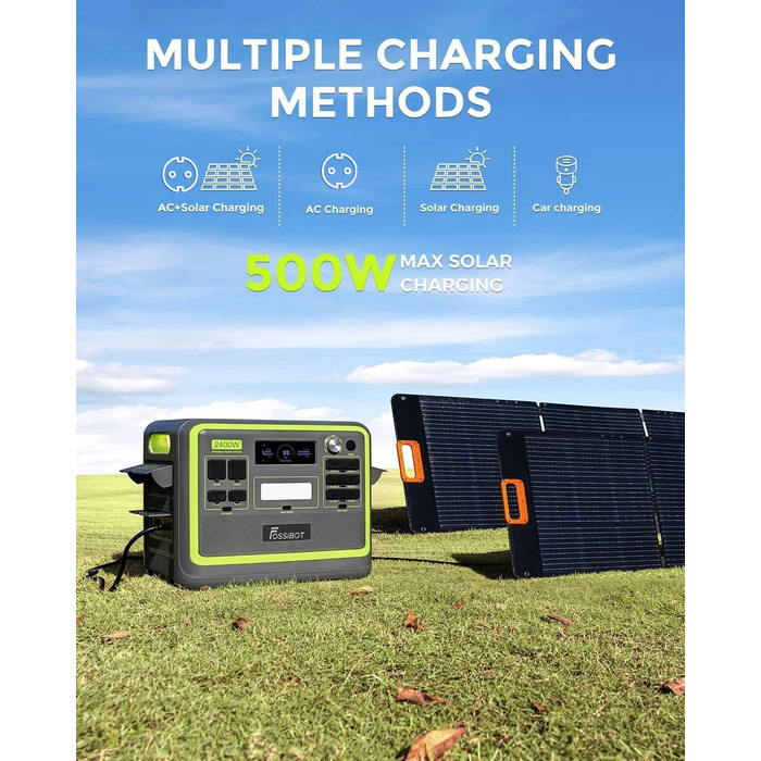 ДБЖ інверторний електрогенератор портативний сонячний генератор 2400 Вт (4800 Вт пік) 230В 3A змінного струму виходи, супер швидка